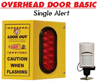 Collision Awareness Overhead Door Single Basic Unit